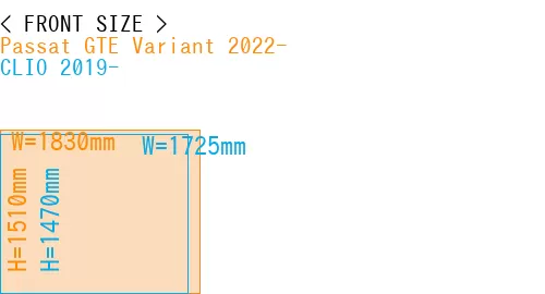 #Passat GTE Variant 2022- + CLIO 2019-